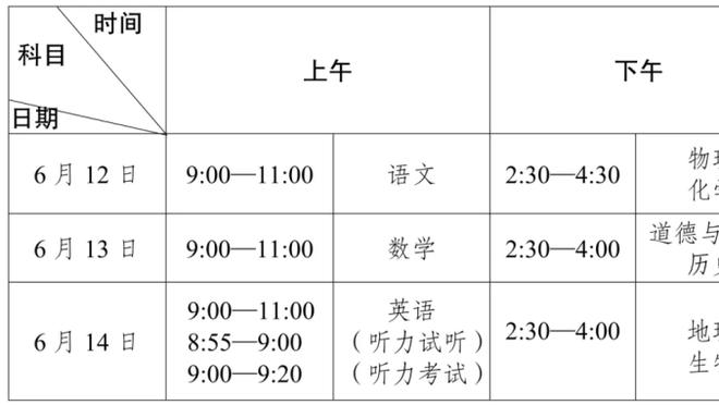 杜加里：巴西的第一选择肯定是齐达内，但被婉拒了